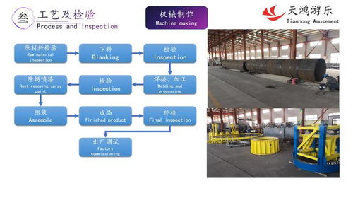 價(jià)格、廠家與中國供應(yīng)商視角下的工程管理服務(wù)市場分析