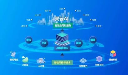 捷通華聲靈云 工程造價(jià)咨詢業(yè)務(wù)智能化升級的催化劑