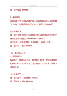 鋼壓延加工公司賬務處理實操指南