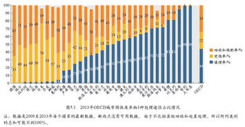 納米材料廢棄物處理的風(fēng)險(xiǎn)及環(huán)境影響 理解并應(yīng)對(duì)納米材料的特殊挑戰(zhàn)